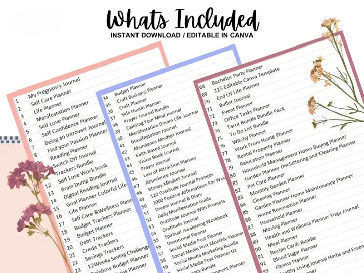 15,000+ Pages PLR Planners, Journals, Trackers + 8,000 Bonus Digital Stickers! | Mega Template Bundle with Resell Rights (Limited-Time Offer!)