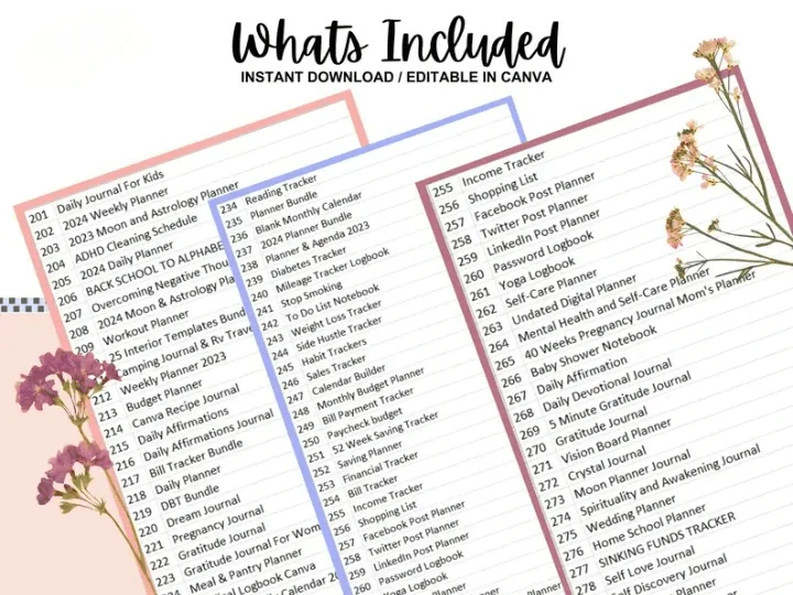 15,000+ Pages PLR Planners, Journals, Trackers + 8,000 Bonus Digital Stickers! | Mega Template Bundle with Resell Rights (Limited-Time Offer!)